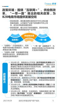 2017年中国电子商务B2B市场年度综合分析