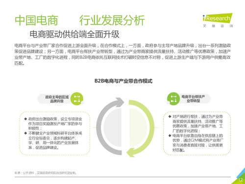 艾瑞咨询2020年Q1&Q2中国电子商务市场数据报告深度解析